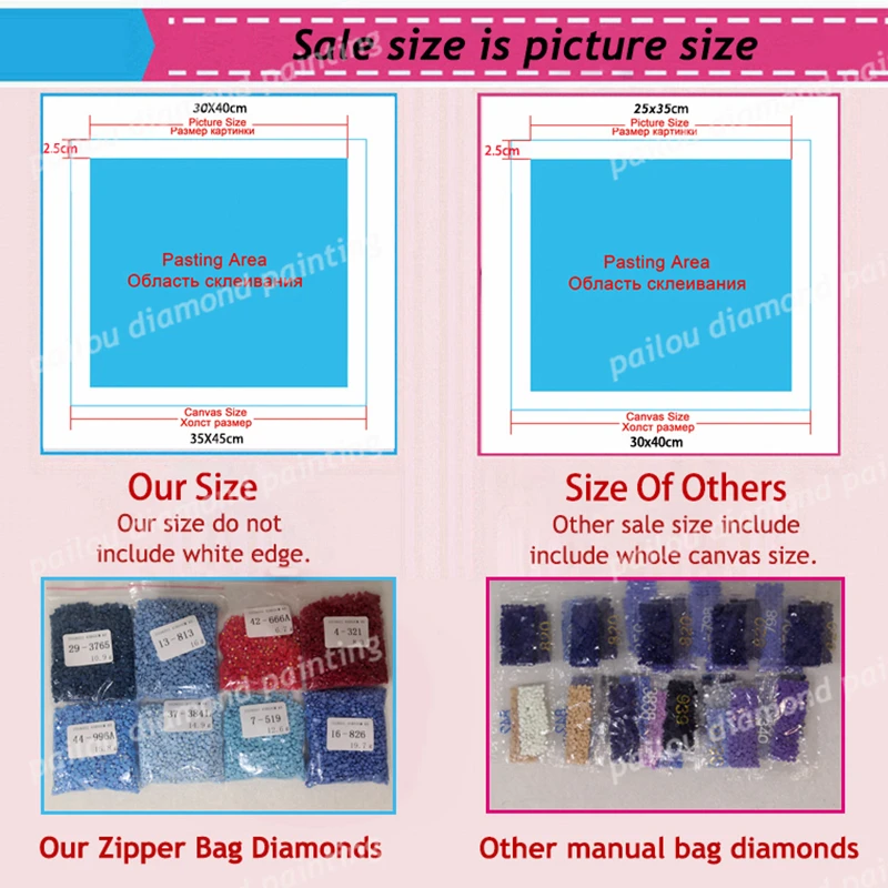 Kit de pintura de diamantes Di - Photo Mosaic Print reseña y precio